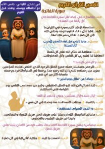 سورة الفاتحة