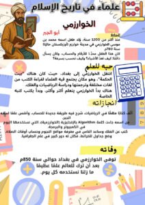 الخوارزمي - علماء من تاريخ الاسلام