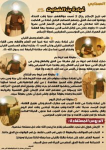 عبادة بن الصامت