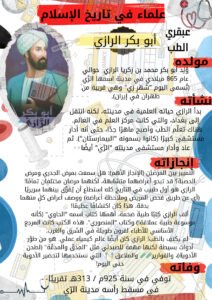 ابو بكر الرازي