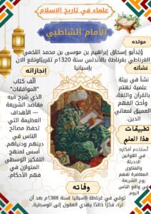 الامام الشاطبي