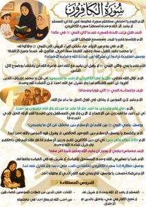 سورة الكافرون