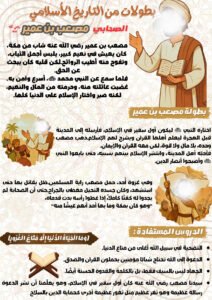 مصعب بن عمير