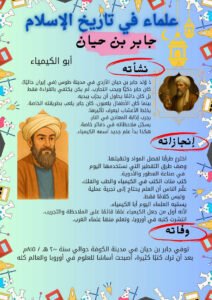 جابر بن حيان