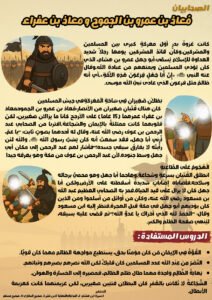 معاذ بن عمرو بن الجموح و معاذ بن العفراء